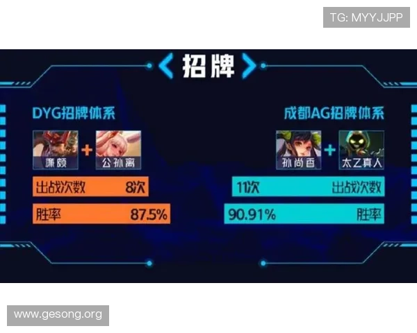 学习ag登陆大厅的高级操作技巧,提升你的游戏操作水平和效率 学习ag登陆大厅的高级操作技巧,提升你的游戏操作水平和效率