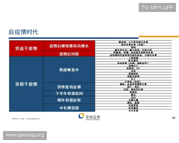 ku游ku真人平台最新安全保障措施详解确保玩家个人信息与资金安全无忧