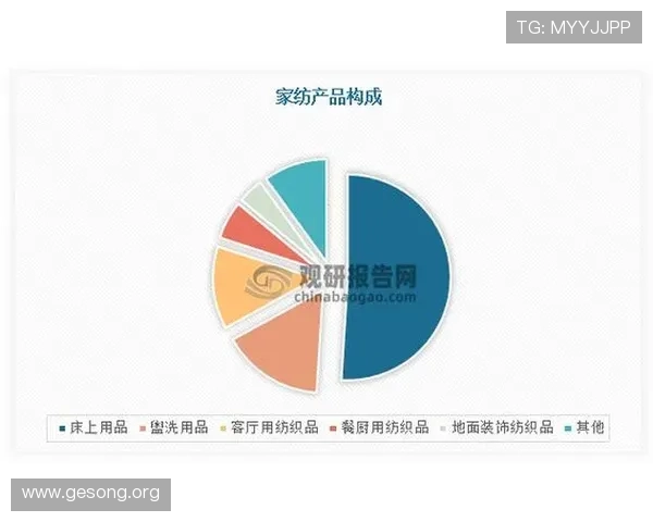 大发国际有限公司的技术创新与产品研发能力，推动行业技术进步的核心动力分析